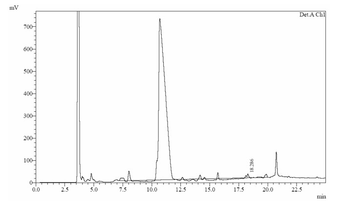 amyloid peptide